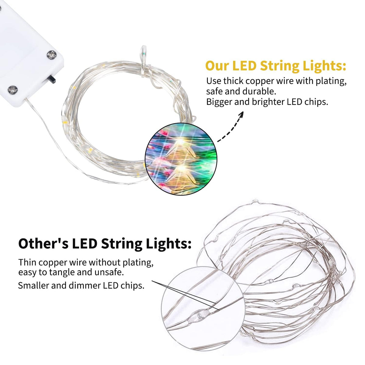 Brightown 12 Pack LED Fairy Lights Battery Operated String Lights - 7ft 20LED Waterproof Silver Wire Firefly Starry Moon Lights for DIY Crafts Wedding Table Centerpieces Party Bedroom Christmas