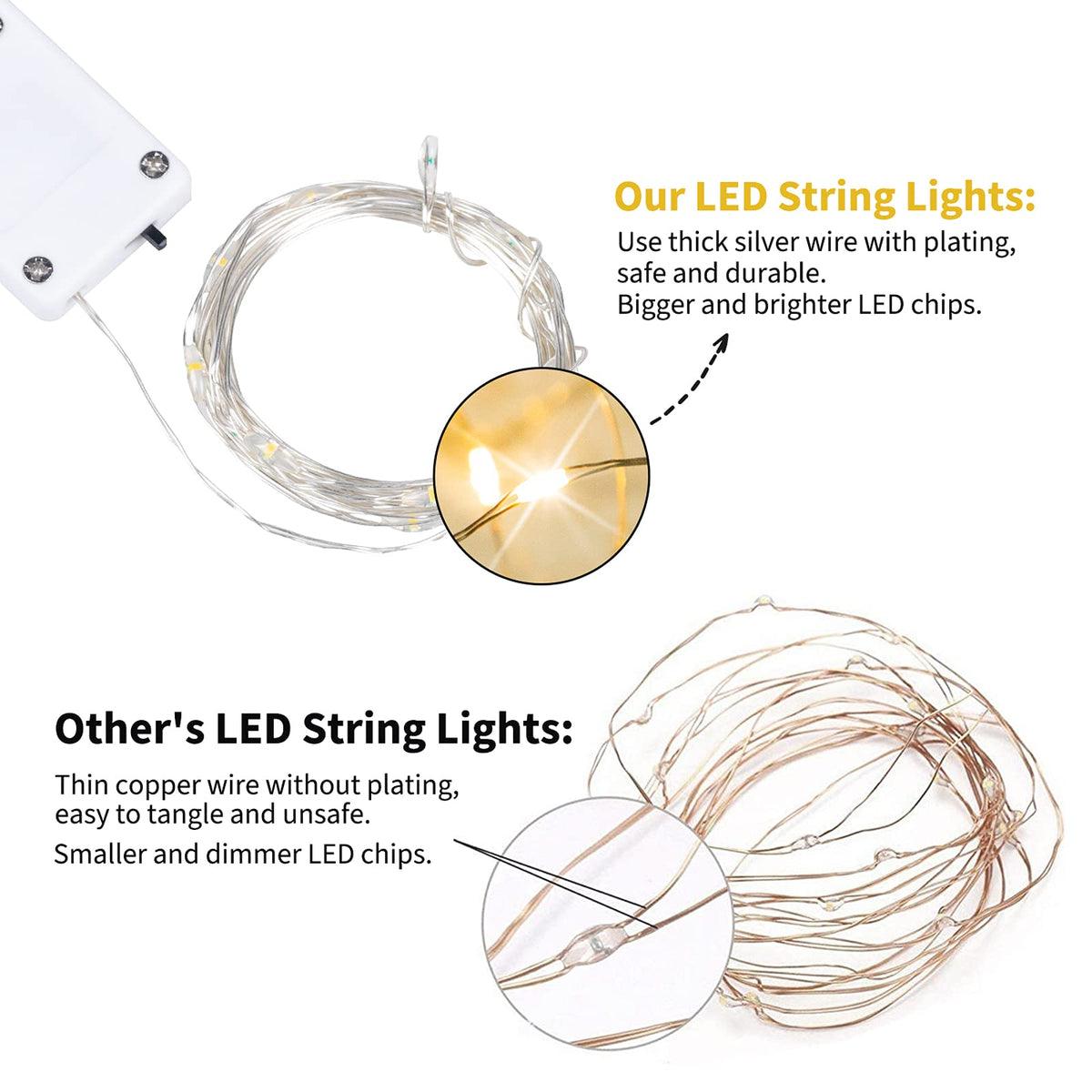 Brightown 12 Pack LED Fairy Lights Battery Operated String Lights - 7ft 20LED Waterproof Silver Wire Firefly Starry Moon Lights for DIY Crafts Wedding Table Centerpieces Party Bedroom Christmas