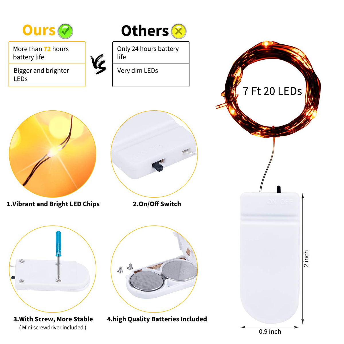 Brightown 12 Pack LED Fairy Lights Battery Operated String Lights - 7ft 20LED Waterproof Silver Wire Firefly Starry Moon Lights for DIY Crafts Wedding Table Centerpieces Party Bedroom Christmas